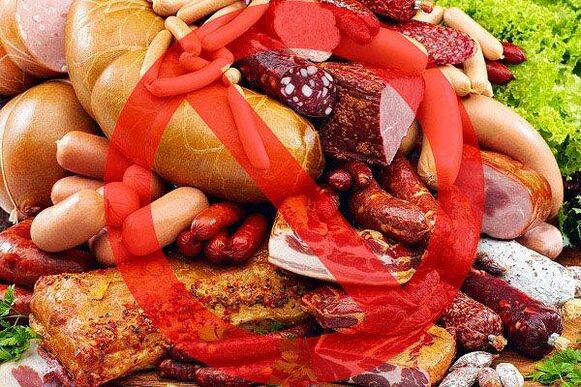 Productos prohibidos