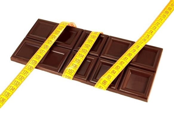 Monodieta del chocolate