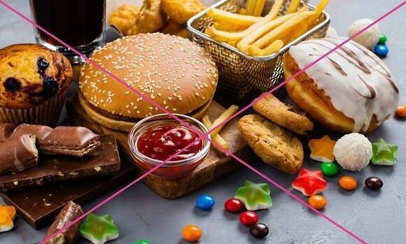 Que está prohibido a la dieta ceto